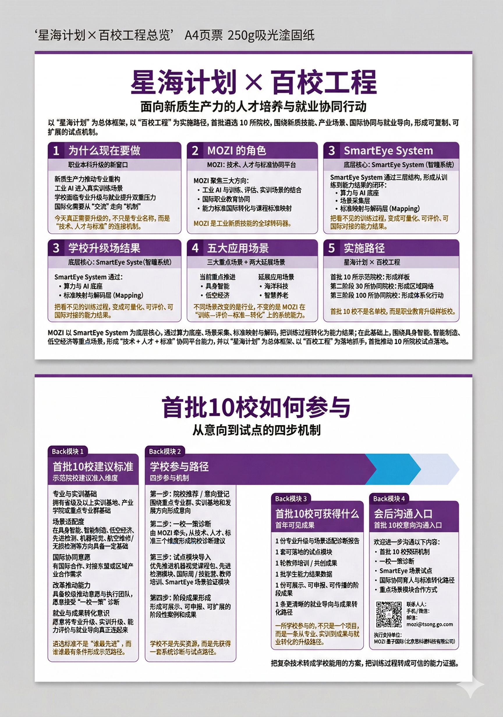 星海计划：从实训室到人才生产线